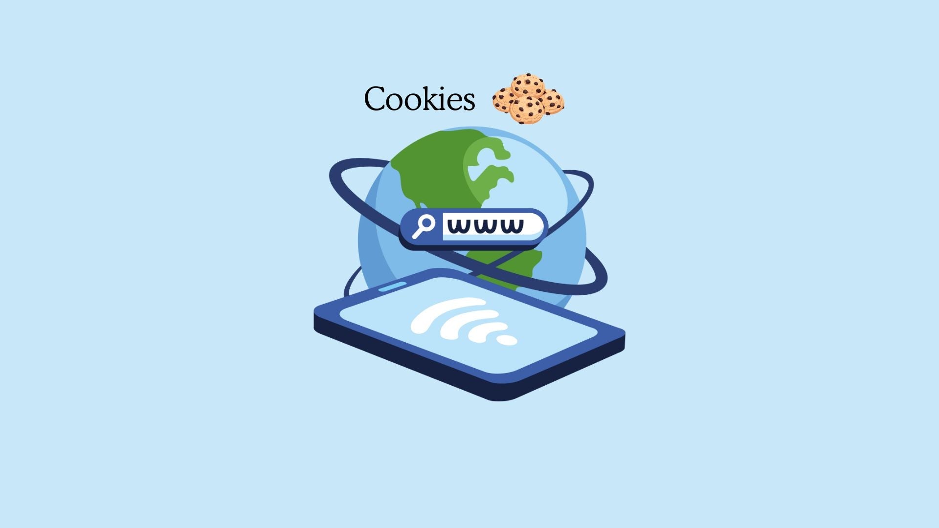 Ccokiesontheinternet